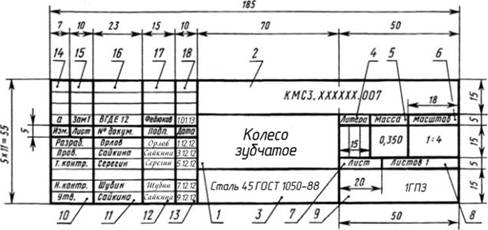 Таблица изменений в чертежах