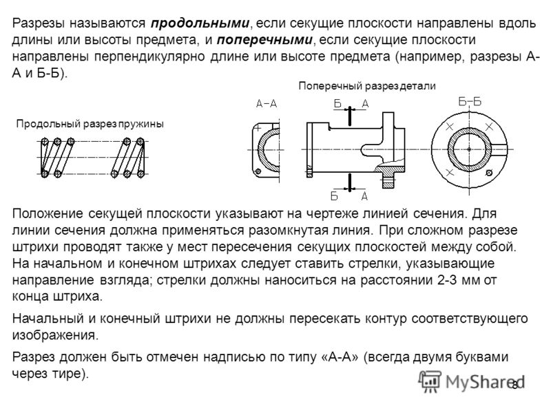 На чертеже для обозначения положения секущей плоскости применяется