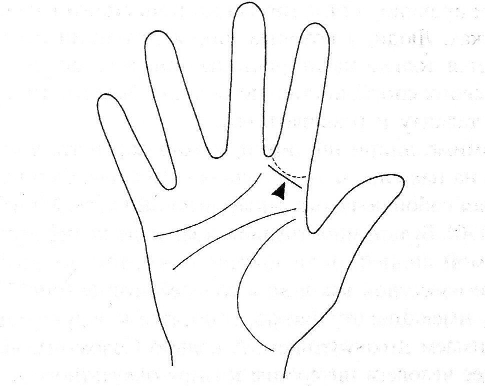 Расшифровка значения кольца соломона на руке