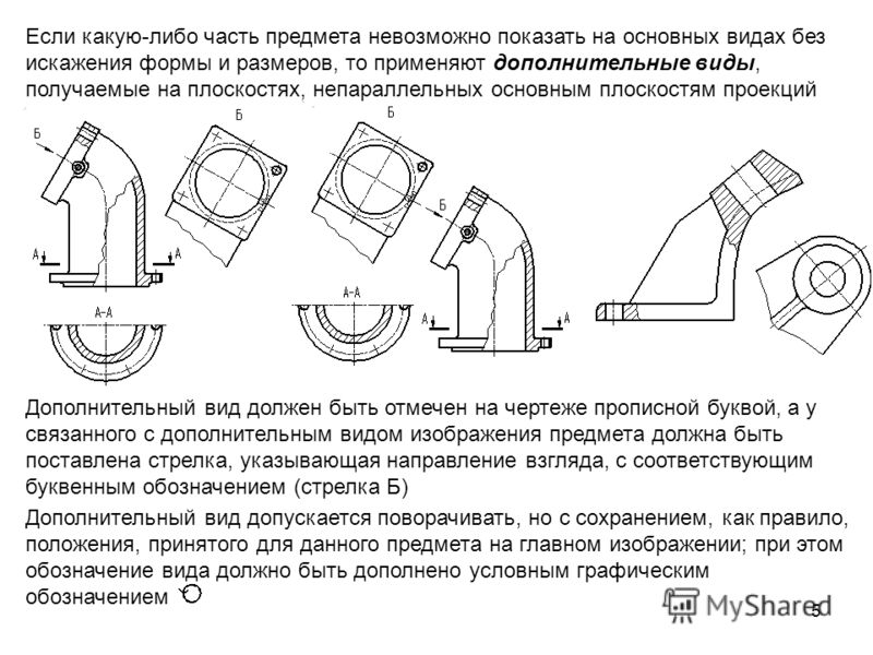 Количество видов на чертеже для предмета должно быть