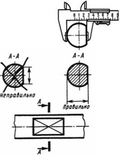 Лыски на чертеже что это