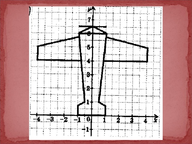 Заяц на координатной плоскости. Рисование по координатам самолет. Танк по координатам. Координатный рисунок самолёт. Танк на координатной плоскости.