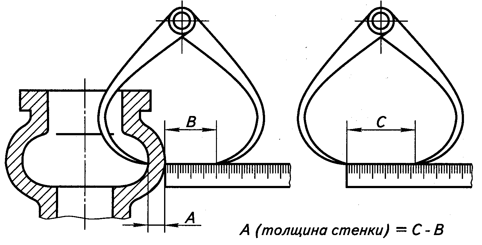 Измерение толщины стенки трубы