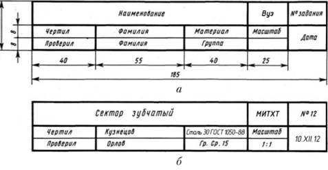 Основная подпись чертежа