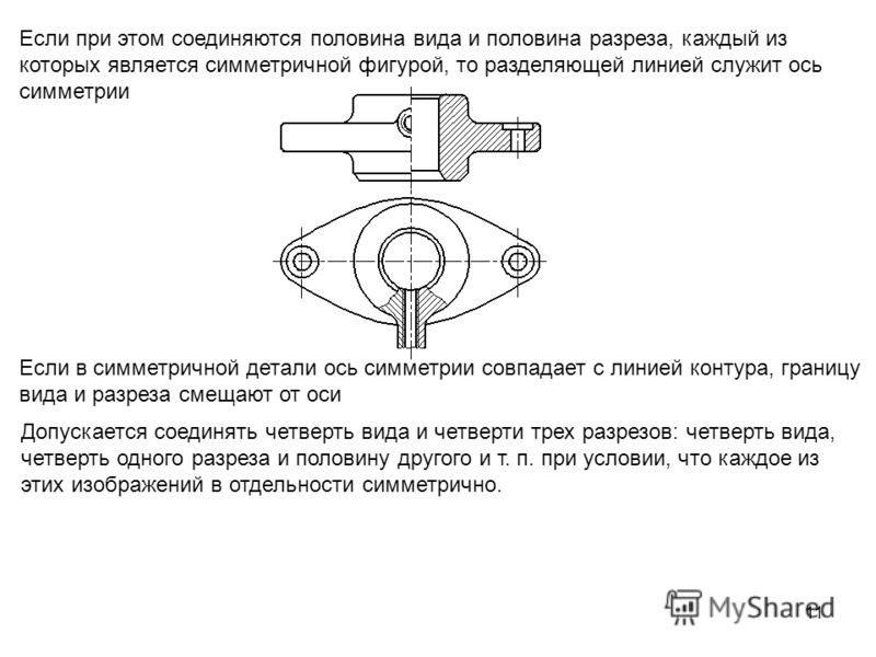 Ось симметрии на чертеже гост